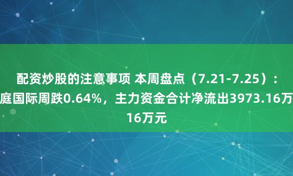配资炒股的注意事项 本周盘点（7.21-7.25）：皇庭国际周跌0.64%，主力资金合计净流出3973.16万元